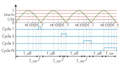 Electronicdesign Com Sites Electronicdesign com Files Uploads 2015 02 Ixys Sattar F2 Electronicdesign Com Sites Electronicdesign com Files Uploads 2015 02 Ixys Sattar F2