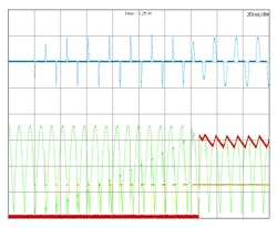 Electronicdesign Com Sites Electronicdesign com Files Uploads 2015 02 Ixys Sattar F7 Electronicdesign Com Sites Electronicdesign com Files Uploads 2015 02 Ixys Sattar F7
