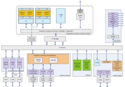 Electronicdesign Com Sites Electronicdesign com Files Uploads 2015 02 Helix1 Electronicdesign Com Sites Electronicdesign com Files Uploads 2015 02 Helix1