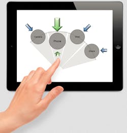 Electronicdesign Com Sites Electronicdesign com Files Uploads 2015 06 0815 Editorial Fig1 Electronicdesign Com Sites Electronicdesign com Files Uploads 2015 06 0815 Editorial Fig1