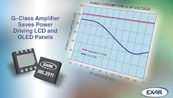 Powerelectronics 3513 045018 Exar Corp Format Powerelectronics 3513 045018 Exar Corp Format