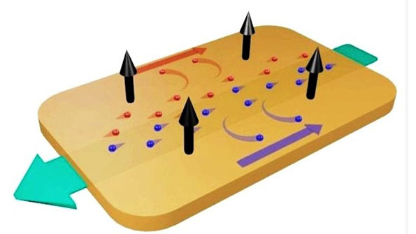 Powerelectronics 3524 Nb Formatted