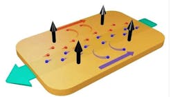 Powerelectronics 3524 Nb Formatted Powerelectronics 3524 Nb Formatted