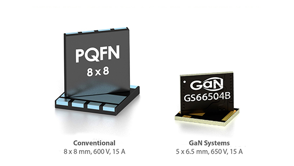 Powerelectronics 3551 055101 Gan Systems Format