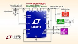 Powerelectronics Com Sites Powerelectronics com Files Uploads 2015 06 Linear Tech 1 Powerelectronics Com Sites Powerelectronics com Files Uploads 2015 06 Linear Tech 1