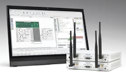 1509 5 Gtest Fig3 1509 5 Gtest Fig3