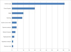 Lxi Figure 1 Png Lxi Figure 1 Png