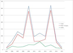 Lxi Figure 2 Png Lxi Figure 2 Png