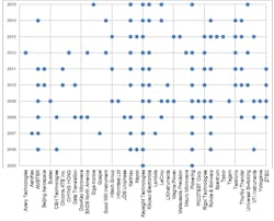 Lxi Figure 3 Png Lxi Figure 3 Png