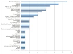 Lxi Figure 4 Png Lxi Figure 4 Png