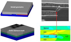 Electronicdesign Com Sites Electronicdesign com Files Uploads 2015 02 0715 Ti Chae F5 Electronicdesign Com Sites Electronicdesign com Files Uploads 2015 02 0715 Ti Chae F5