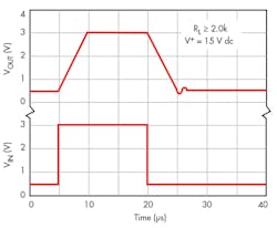 Electronicdesign Com Sites Electronicdesign com Files Uploads 2015 02 0815 Mama F4 Electronicdesign Com Sites Electronicdesign com Files Uploads 2015 02 0815 Mama F4