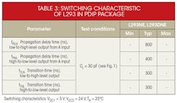 Electronicdesign Com Sites Electronicdesign com Files Uploads 2015 02 0815 Mama Table3 Electronicdesign Com Sites Electronicdesign com Files Uploads 2015 02 0815 Mama Table3