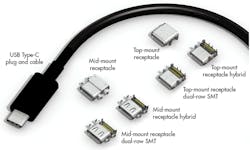 Electronicdesign Com Sites Electronicdesign com Files Uploads 2015 02 0915 Product Trends F4 0 Electronicdesign Com Sites Electronicdesign com Files Uploads 2015 02 0915 Product Trends F4 0