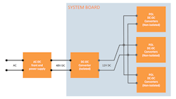 Electronicdesign Com Sites Electronicdesign com Files Uploads 2015 02 Amp001 Fig2 Web Electronicdesign Com Sites Electronicdesign com Files Uploads 2015 02 Amp001 Fig2 Web