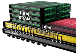 Electronicdesign Com Sites Electronicdesign com Files Uploads 2015 02 Hbm Stack Electronicdesign Com Sites Electronicdesign com Files Uploads 2015 02 Hbm Stack