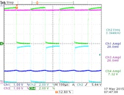 Electronicdesign Com Sites Electronicdesign com Files Uploads 2015 02 Ifd2625 F3 0 Electronicdesign Com Sites Electronicdesign com Files Uploads 2015 02 Ifd2625 F3 0