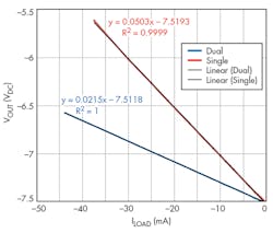 Electronicdesign Com Sites Electronicdesign com Files Uploads 2015 02 Ifd2625 F4 0 Electronicdesign Com Sites Electronicdesign com Files Uploads 2015 02 Ifd2625 F4 0