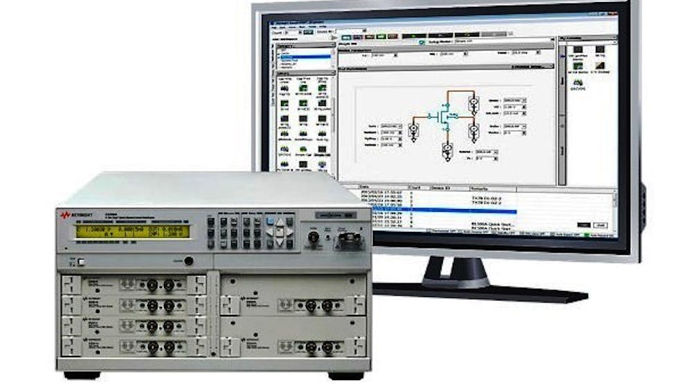 Current-Voltage Analyzer Series | Electronic Design