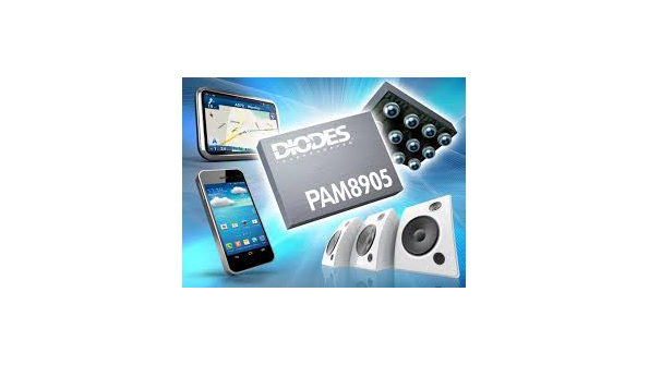 Powerelectronics 3582 Url Format