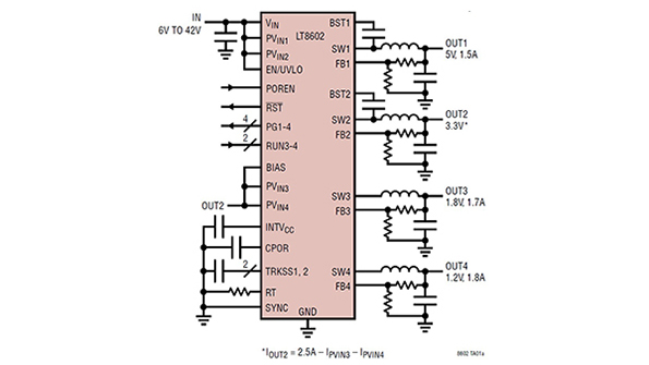 Powerelectronics 3583 Lt86021 Format