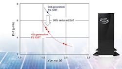 Powerelectronics 3584 055053 Fairchild Semiconductor Format Powerelectronics 3584 055053 Fairchild Semiconductor Format