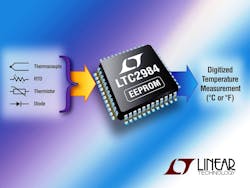 Powerelectronics 3592 065088lineartechnology Powerelectronics 3592 065088lineartechnology