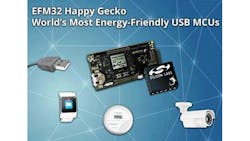 Powerelectronics 3604 055038 Silicon Laboratories Inc Format Powerelectronics 3604 055038 Silicon Laboratories Inc Format