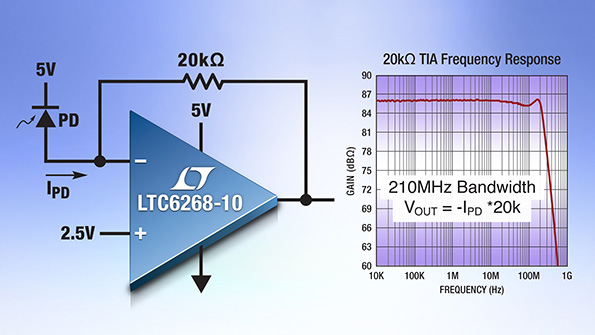 Powerelectronics 3607 055040 Linear Technology Format