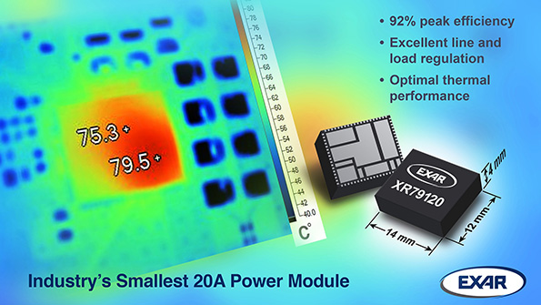 Powerelectronics 3619 065022 Exar Corp Format