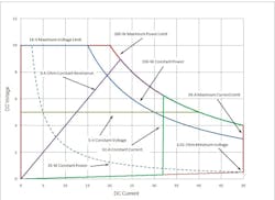 1509 Supplies Fig1 1509 Supplies Fig1