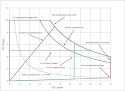 1509 Supplies Fig1 1509 Supplies Fig1