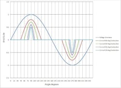 1509 Supplies Fig2 1509 Supplies Fig2