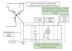 1510 Emc Fig2 1510 Emc Fig2