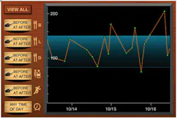 1510 Medical Fig2 1510 Medical Fig2