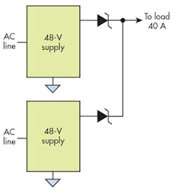 Electronicdesign Com Sites Electronicdesign com Files Uploads 2015 02 0815 Intersil F1 Electronicdesign Com Sites Electronicdesign com Files Uploads 2015 02 0815 Intersil F1