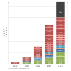 Electronicdesign Com Sites Electronicdesign com Files Uploads 2015 02 0815 Ni Hall F2 Electronicdesign Com Sites Electronicdesign com Files Uploads 2015 02 0815 Ni Hall F2