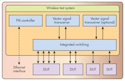 Electronicdesign Com Sites Electronicdesign com Files Uploads 2015 02 0815 Ni Hall F5 Electronicdesign Com Sites Electronicdesign com Files Uploads 2015 02 0815 Ni Hall F5