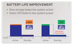 Electronicdesign Com Sites Electronicdesign com Files Uploads 2015 02 0815 Synopsys Saar F2 Electronicdesign Com Sites Electronicdesign com Files Uploads 2015 02 0815 Synopsys Saar F2