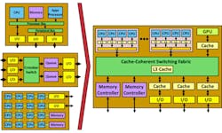 Electronicdesign Com Sites Electronicdesign com Files Uploads 2015 02 0915 Breker Dv F1 Small Electronicdesign Com Sites Electronicdesign com Files Uploads 2015 02 0915 Breker Dv F1 Small