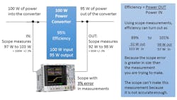 Electronicdesign Com Sites Electronicdesign com Files Uploads 2015 02 0915 Keysight Zollo F1 Small Electronicdesign Com Sites Electronicdesign com Files Uploads 2015 02 0915 Keysight Zollo F1 Small