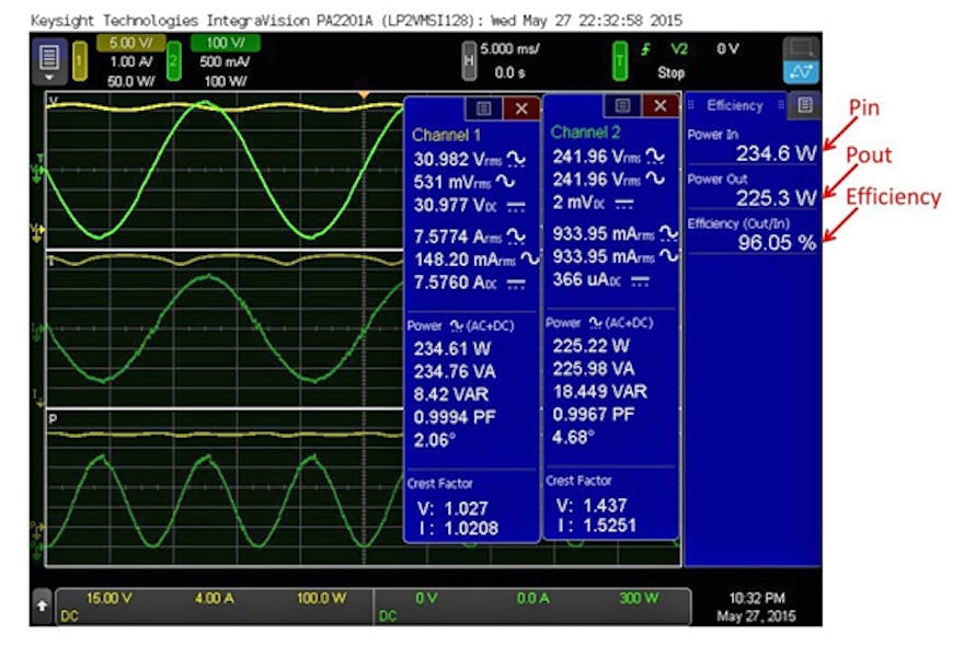 Electronicdesign Com Sites Electronicdesign com Files Uploads 2015 02 0915 Keysight Zollo F3