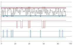 Electronicdesign Com Sites Electronicdesign com Files Uploads 2015 02 Ifd2621 F2 Electronicdesign Com Sites Electronicdesign com Files Uploads 2015 02 Ifd2621 F2