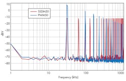 Electronicdesign Com Sites Electronicdesign com Files Uploads 2015 02 Ifd2621 F4 Electronicdesign Com Sites Electronicdesign com Files Uploads 2015 02 Ifd2621 F4
