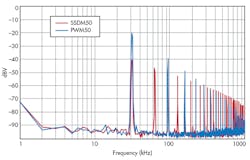 Electronicdesign Com Sites Electronicdesign com Files Uploads 2015 02 Ifd2621 F5 0 Electronicdesign Com Sites Electronicdesign com Files Uploads 2015 02 Ifd2621 F5 0