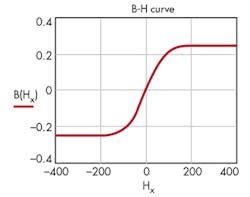 Electronicdesign Com Sites Electronicdesign com Files Uploads 2015 02 Ifd2623 F1 Electronicdesign Com Sites Electronicdesign com Files Uploads 2015 02 Ifd2623 F1
