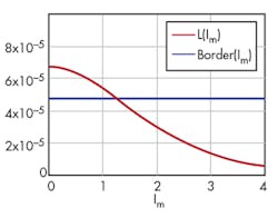 Electronicdesign Com Sites Electronicdesign com Files Uploads 2015 02 Ifd2623 F5 Electronicdesign Com Sites Electronicdesign com Files Uploads 2015 02 Ifd2623 F5