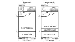 Powerelectronics Com Sites Powerelectronics com Files Uploads 2015 06 Igbt Book Review Figure 1 Formatted Powerelectronics Com Sites Powerelectronics com Files Uploads 2015 06 Igbt Book Review Figure 1 Formatted