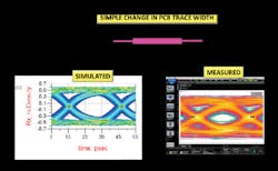 Figure1 Simulation Figure1 Simulation