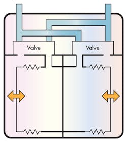 Electronicdesign Com Sites Electronicdesign com Files Uploads 2015 02 0815 Maxim F1 Electronicdesign Com Sites Electronicdesign com Files Uploads 2015 02 0815 Maxim F1